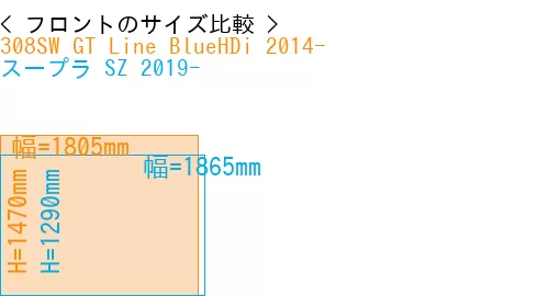 #308SW GT Line BlueHDi 2014- + スープラ SZ 2019-